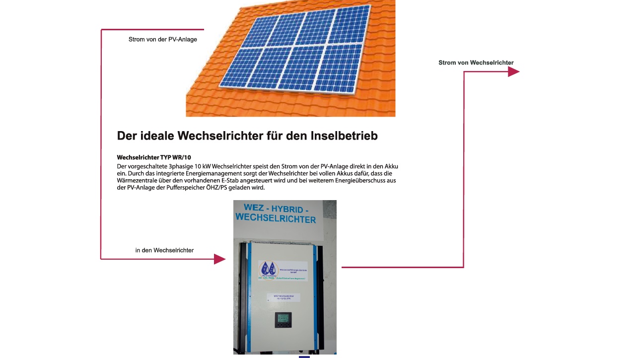 Photovoltaik Inselanlage: Autarke Stromversorgung ohne Netzanschluss