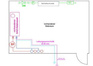 wärmerückgewinnung-muster-einbindungsschema-heizkessel-schaltschrank